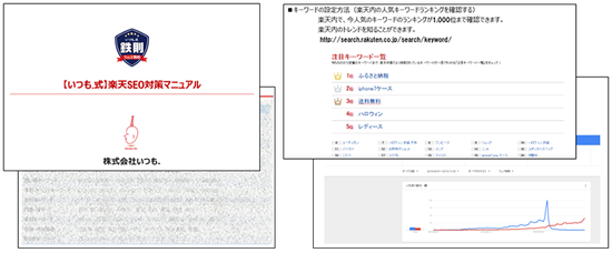 楽天SEO対策マニュアル